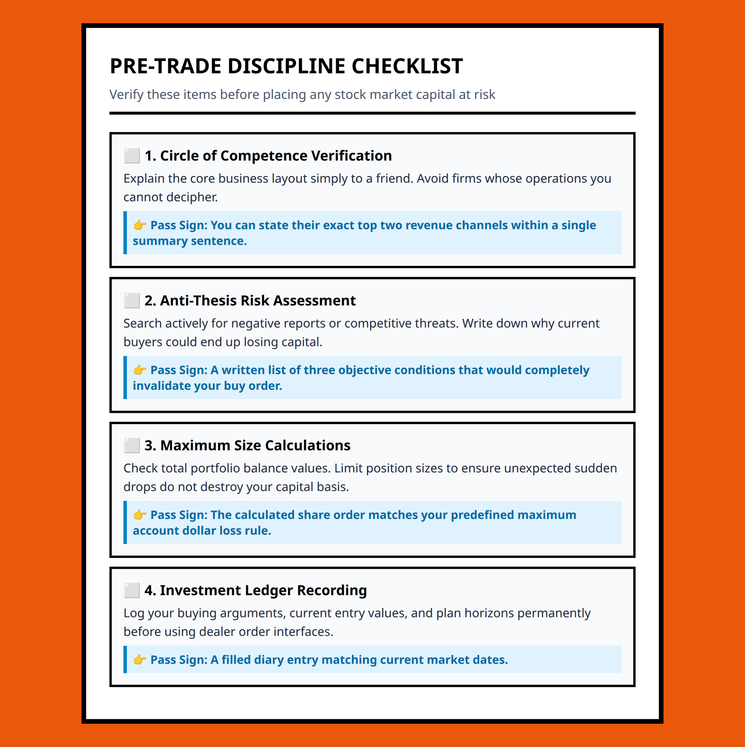 Investment checklist with actions and validation signs to prevent hunch trades.