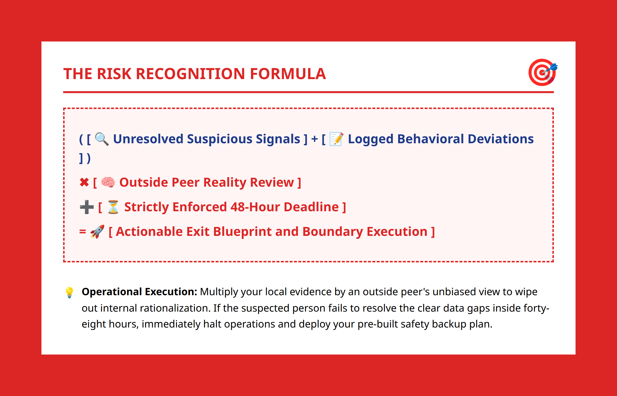 Mathematical-style execution formula showing how to process danger signals and force reality checks.