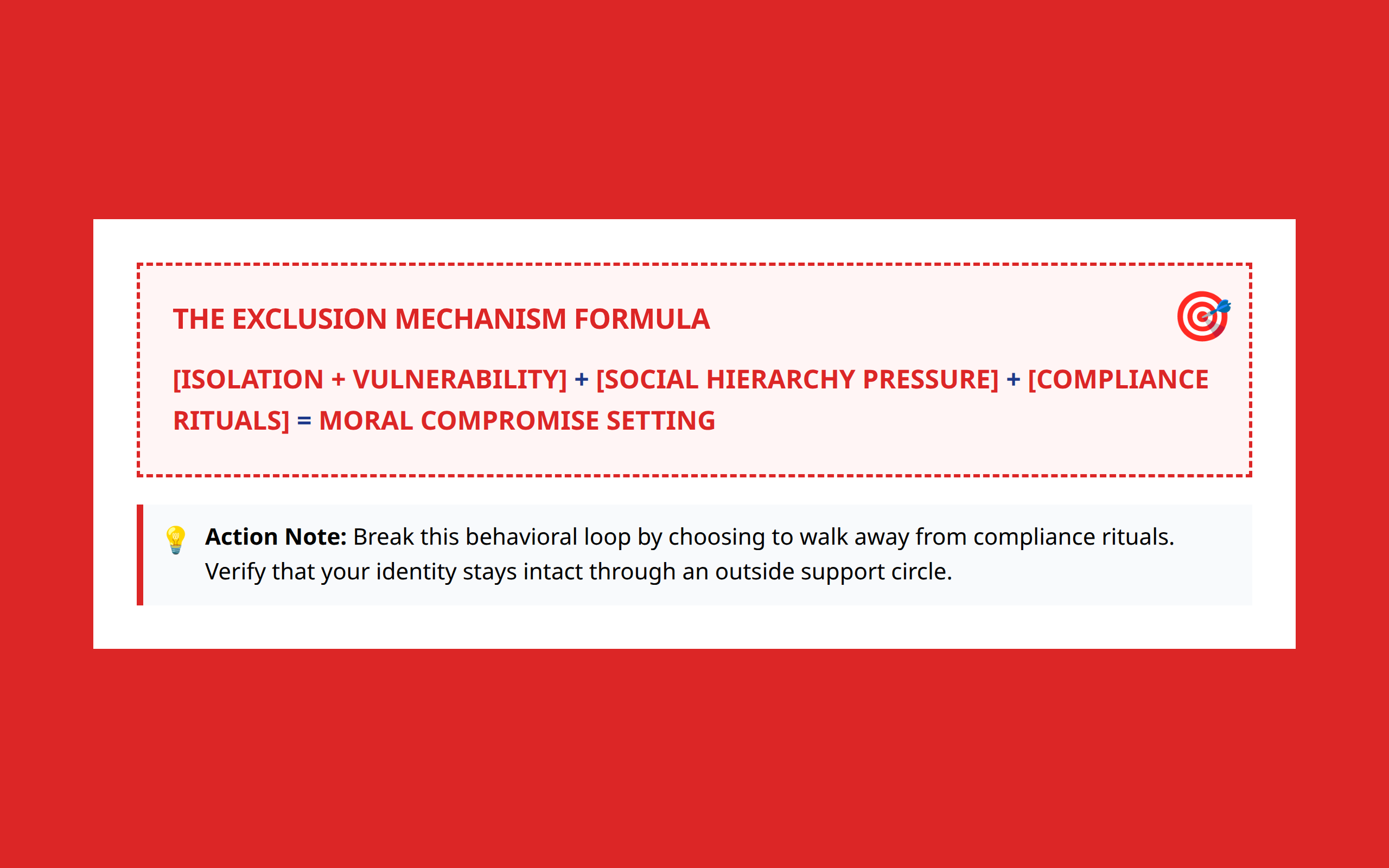Execution formula box showing steps from vulnerability to moral compromise