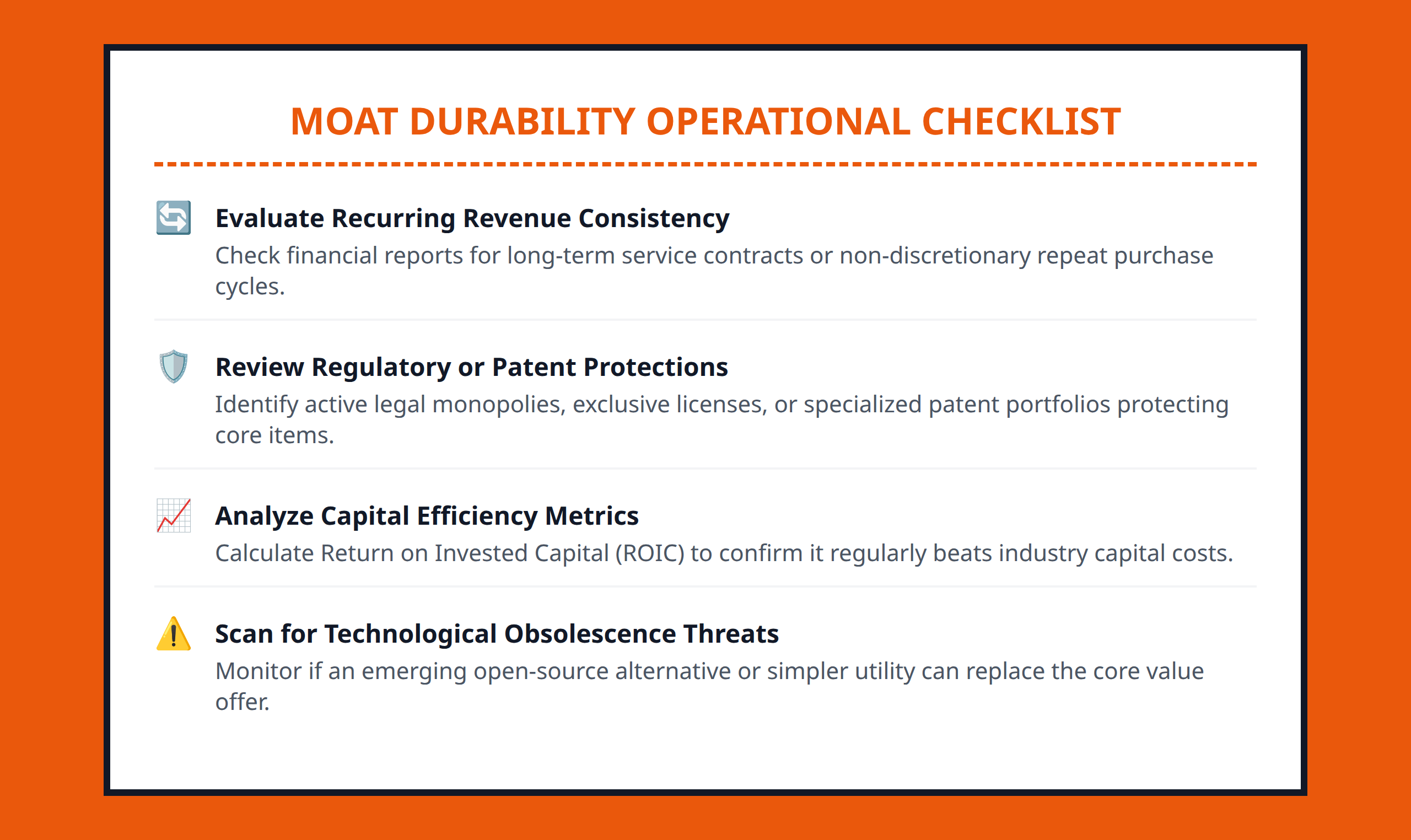 Business Model Durability Checklist for Stock Investors