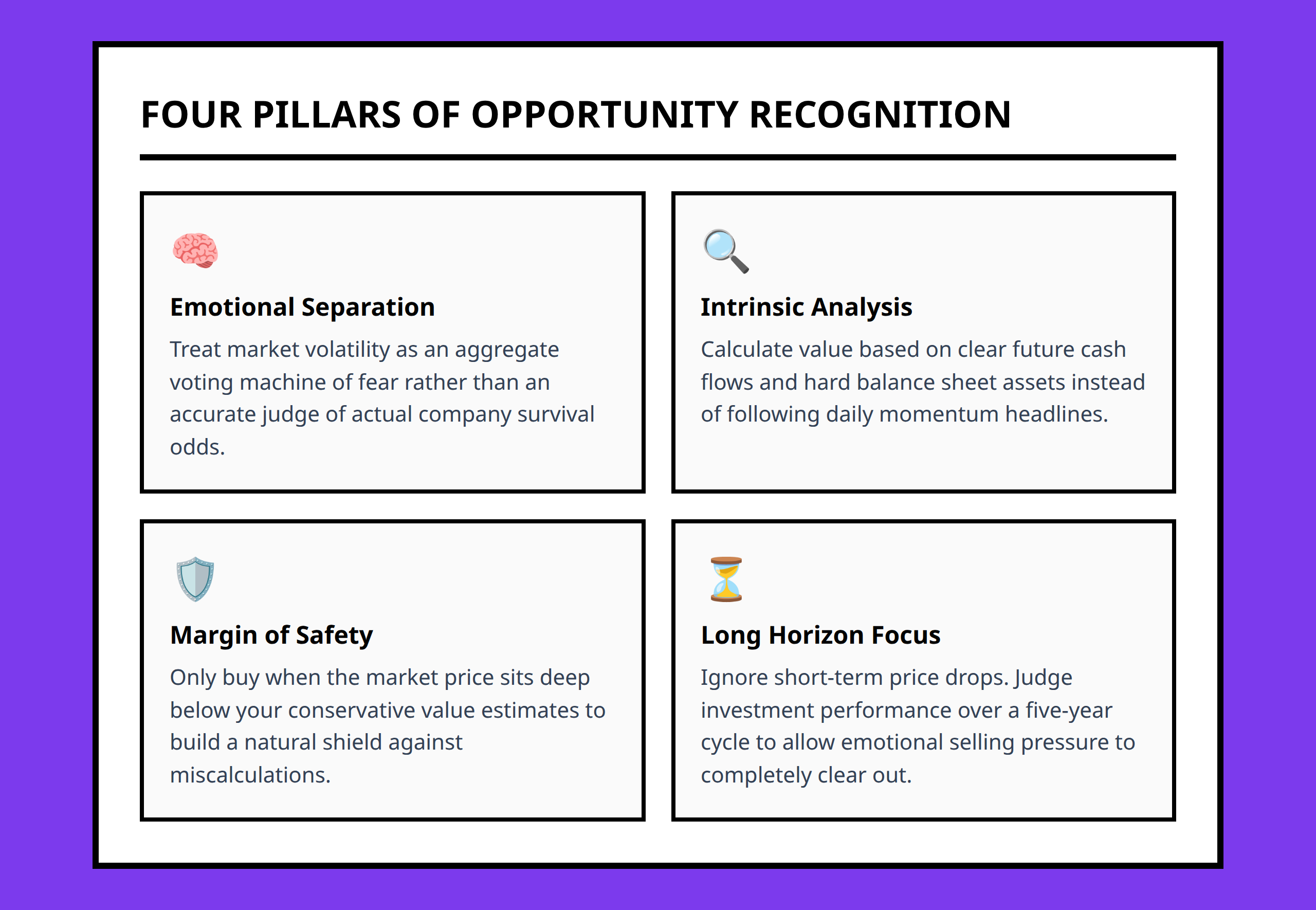 Crash Opportunity Framework - Core Principles for Value Investors