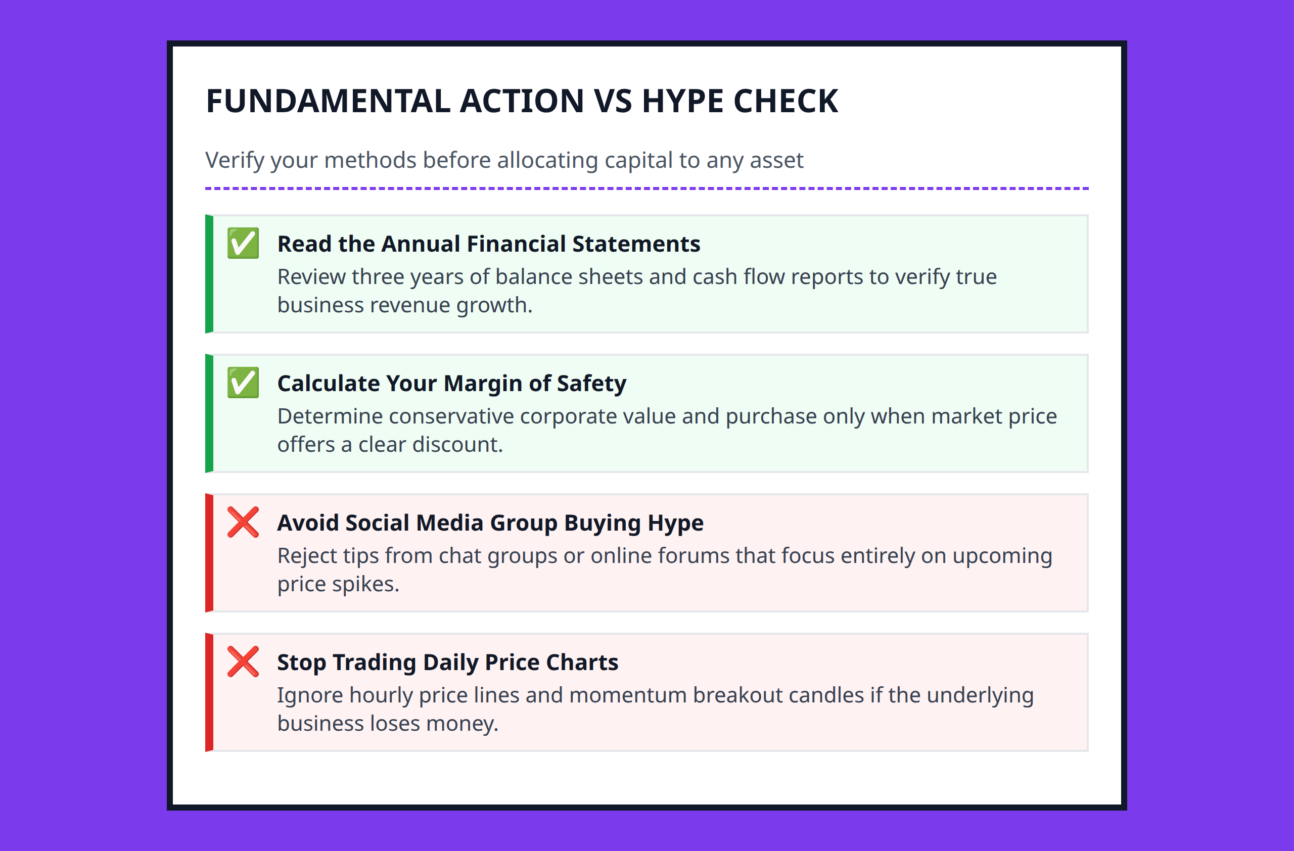 A checklist for retail investors to verify if their current behavior is speculation or fundamental research.